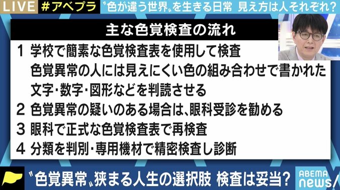 ｢色覚異常｣を抱える人たちの悩み…「見え方の幅と思っていただければ」旧来のままの簡易検査の復活に疑問も 10枚目