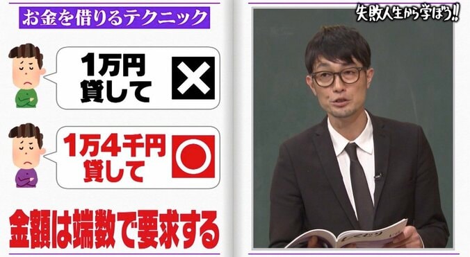 借金芸人「土下座はハイタッチ程度の価値」“しくじり先生”でクズ発言が止まらない 3枚目