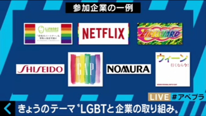 急増する企業の「LGBT対応」　マーケット開拓やイメージ戦略も 2枚目