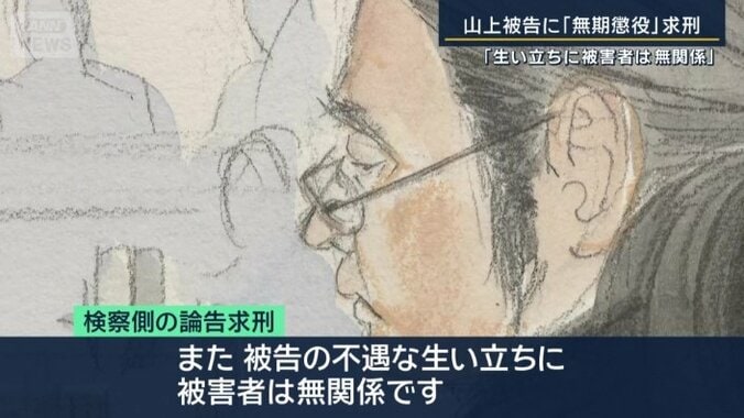 検察側の論告求刑