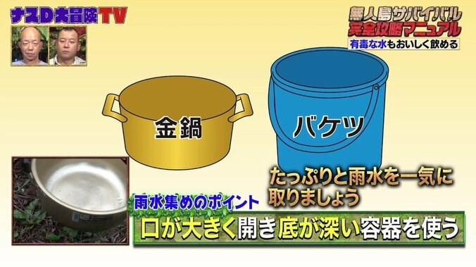 降雨が極端に少ない砂漠でも水を得る方法？ ナスDが解説する「最強の水の集め方」とは 2枚目