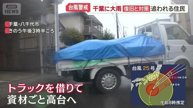 セメントやモルタルなど資材を積み…