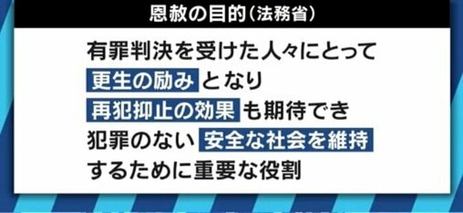 反対の声の中、55万人に恩赦…小林節氏「時代錯誤だ。天皇陛下に成り代わり、総理がお仲間の公選法違反を赦すことになる」 2枚目