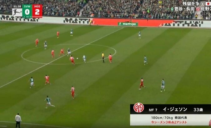 ウソでしょ！？ 佐野海舟、目を疑う“一瞬の動き”「速すぎ！」天才的な“読み”→一瞬でボール奪取… 追加点を生む“攻撃的守備” 2枚目