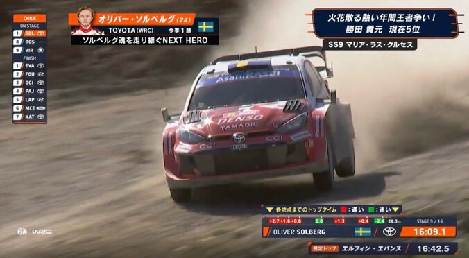 トヨタ天才ラリーストが驚異の“かっ飛びコーナリング”「今、車体がポンと…」最速ダウンヒルに実況も衝撃 3枚目
