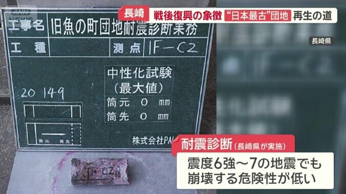 耐震診断を実施