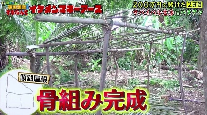 「マジでイラッとする」元仮面ライダー俳優に非難殺到？  サバイバルで抜け駆けし大修羅場に… 6枚目