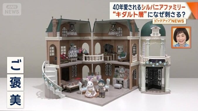 細かい所まで作り込まれたクオリティーの高さで、キダルト層を狙い撃ち