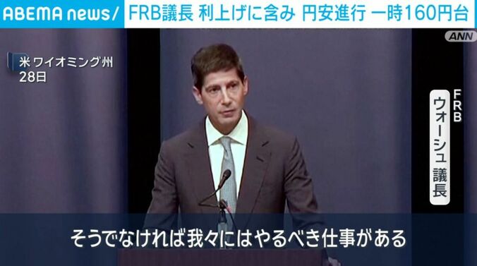 FRB ウォーシュ議長