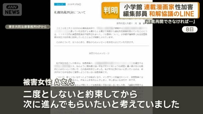 被害女性　Aさん