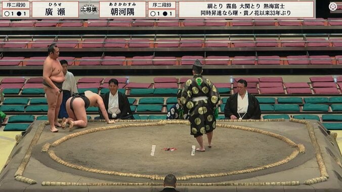 死力を尽くした力士がフラフラ、グラグラに… 会心の白星に「師匠の前で」高砂親方もニッコリ 3枚目