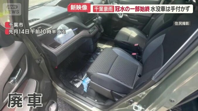被害額は300万円に