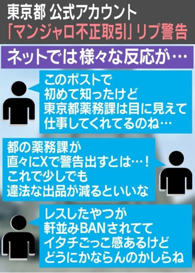 ネットの声