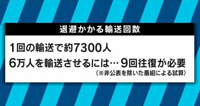 自衛隊が邦人退避させられない!?朝鮮半島有事の際に起きる、これだけの問題点 7枚目