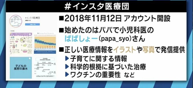 若者の間で”検索ツール”化したインスタ、「ワクチンの毒素が癌の原因になる」などのフェイク医療情報も 5枚目