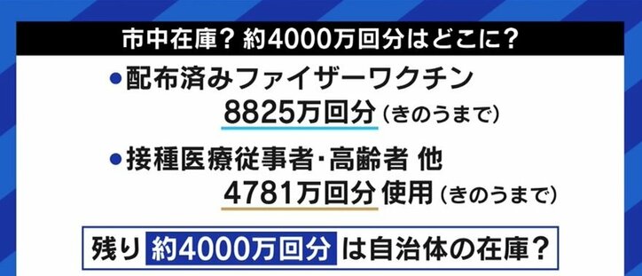 「在庫があるのに頭を下げて予約を取り消す市長なんて、どこにもいない。実質的に“在庫”は無い」突然のワクチン供給量減少に憤る兵庫県明石市の泉房穂市長