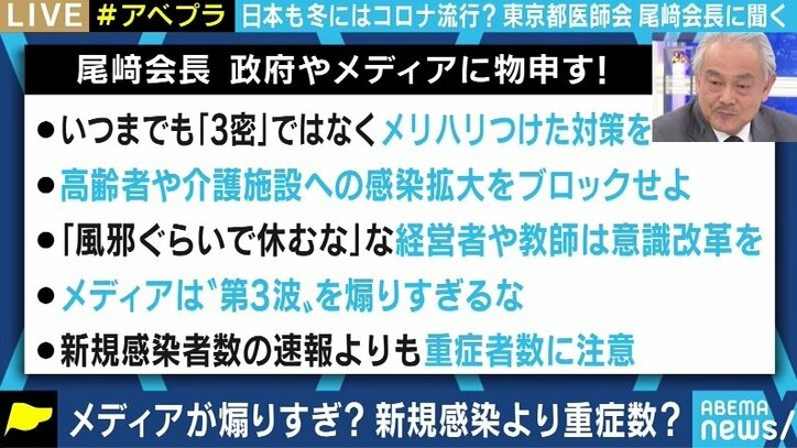 「若い人はもうちょっと抑えましょう、中高年の方はもうちょっと行ってみましょう」“飲み会は10日に1回”提唱の尾崎治夫・東京都医師会会長に聞く