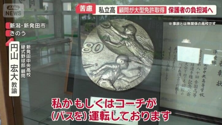 スポーツ強豪校の私立高校では