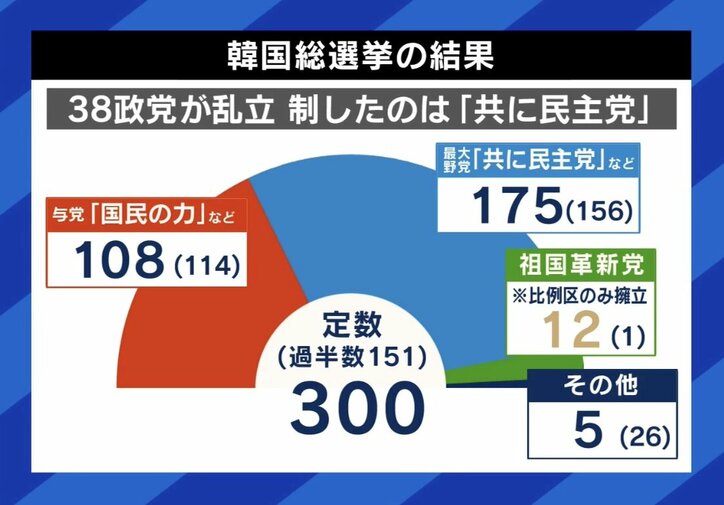 【写真・画像】 2枚目