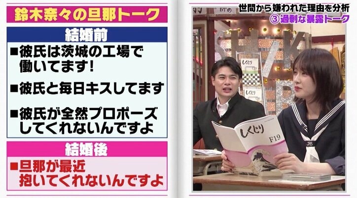 鈴木奈々 夫から 二度とテレビで俺の話しないで 傷つけてしまった過去を猛省 バラエティ Abema Times