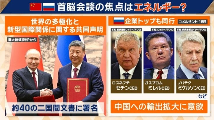 ロシアのエネルギー企業トップも同行