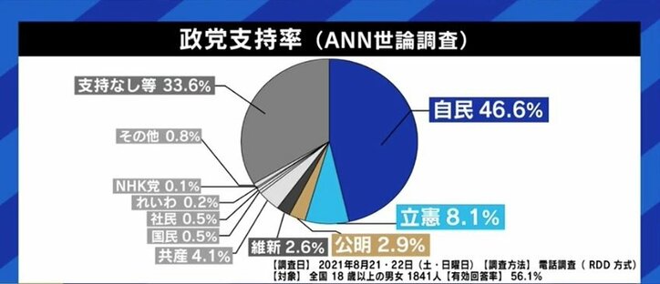 「“キングメーカー”安倍さんに誰が従い、誰が楯突くのか見極める総裁選になる」元朝日新聞・鮫島浩氏