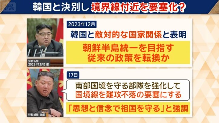金総書記の意向を具現化？