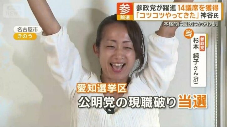 参政党 杉本純子さん(47)