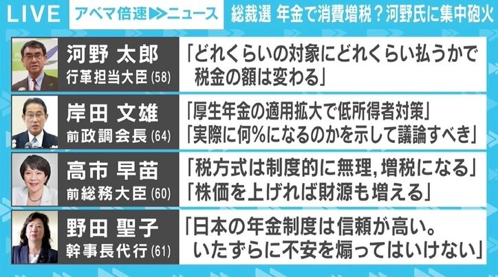 河野氏の“最低保障年金”構想には「詰めの甘い部分がある」 3候補から“集中砲火”