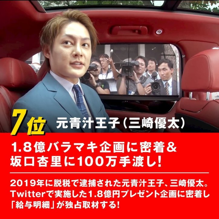 YouTuber出演作品人気ランキングTOP10
