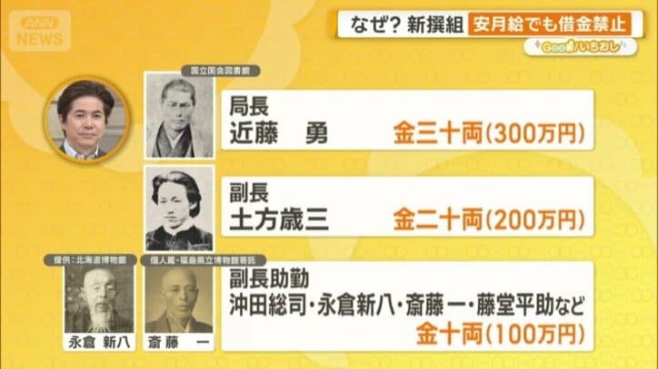 新撰組幹部クラスの給料は？