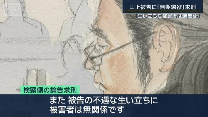 検察側の論告求刑