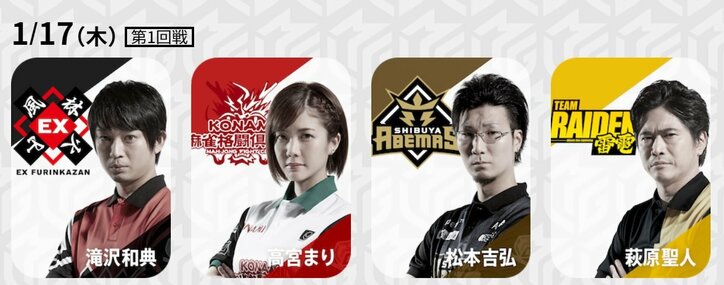 残り20戦切ったサバイバルレース　高宮まり待望の2勝目なるか／麻雀・大和証券Mリーグ