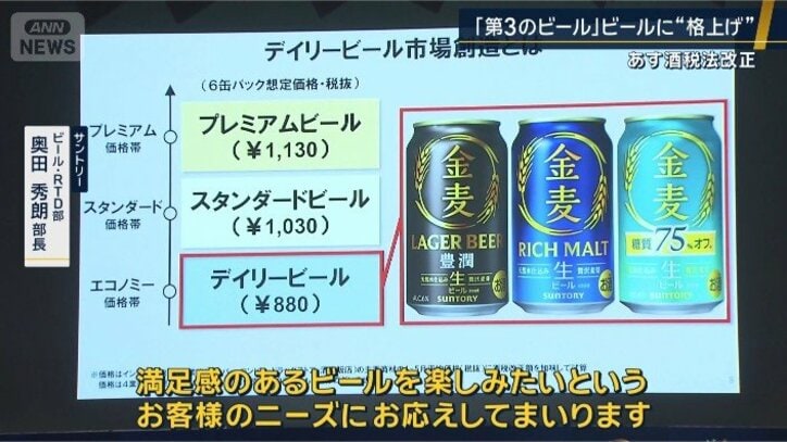 サントリービール・RTD部 奥田秀朗部長