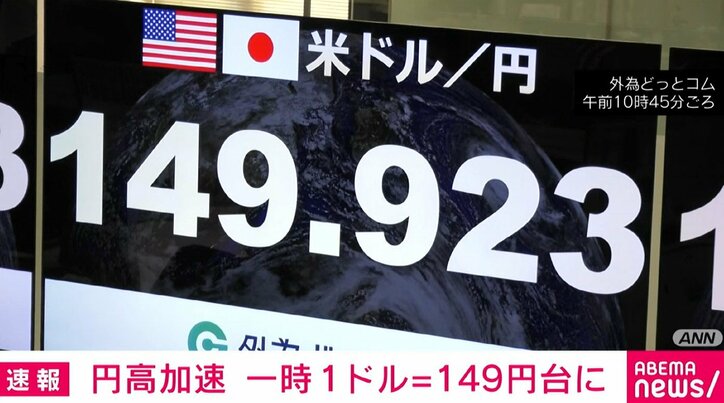 約1カ月ぶりの一時1ドル＝149円台