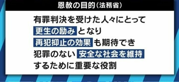 反対の声の中 55万人に恩赦 小林節氏 時代錯誤だ 天皇陛下に成り代わり 総理がお仲間の公選法違反を赦すことになる 国内 Abema Times