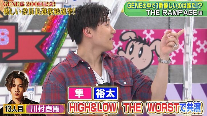 THE RAMPAGEメンバーがGENEで一番優しいと思ってるメンバーは？投票結果に片寄涼太がまさかのブチギレで大暴れ！