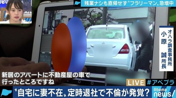 働き方改革の影響で増加するフラリーマン…夫婦間のトラブルに発展するケースも