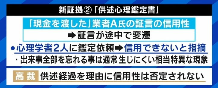 ひろゆき氏「疑わしきは罰せずじゃないの？」新証拠も…美濃加茂市長の再審請求“棄却”のワケ