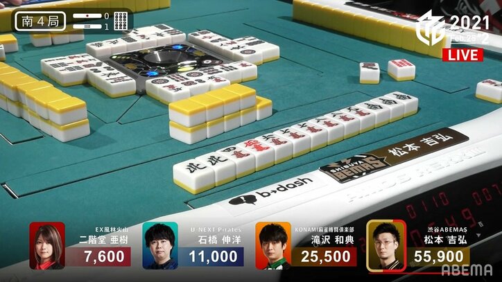 好青年・松本吉弘が勝負の鬼に!3万点リードのトップ目からリーチで親倍満ツモの衝撃「優しさの欠片もねぇw」/麻雀・Mリーグ