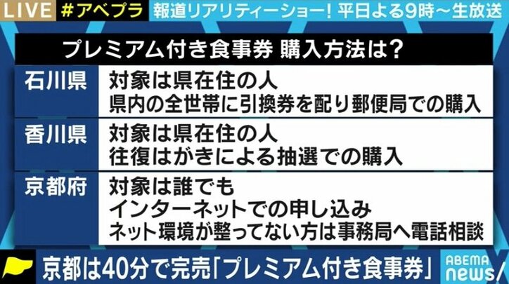 「プレミアム付き食事券」で利用者や飲食店、地域に「格差」が生じている? Go To Eatキャンペーン
