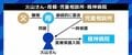13歳の時に“強制入院” 東京都や病院などを提訴した高校生「児相にとって都合のいい収容所みたいな扱いだったのでは」 医療保護入院は時代遅れの人権侵害か?
