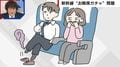 【実録】新幹線“お隣席ガチャ” 靴の悪臭、子供の騒ぎ声、肘掛け占有…千原ジュニアが遭遇した芸能人舞台裏