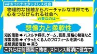 withコロナ時代はタッチレス社会