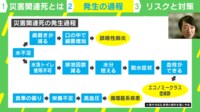 災害関連死とは？ リスクを減らすためにできること
