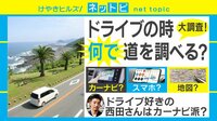 【動画】意外に多い?ドライブのおともに紙の地図の人の割合