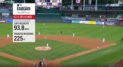 爆速で“着水”！ 超人デラクルーズ、180キロ“超弾丸アーチ”「ヤバすぎる」「ただの怪物」 ロケット打球が秒で通過→敵軍野手陣が“被弾確信”あきらめる