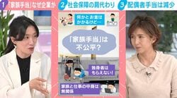 会社の“家族手当”は不公平？「独身者はもらえないのに…」「会社がやらなくても」支給する企業の割合は減少 廃止→基本給に“付け替え”した企業も