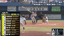 「こんな投げ方がしたかった」門倉氏、“野球漫画キャラで選ぶ最強打線”に「9番 ドカベン・里中智」選出の真意