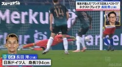 「日本代表を選んでもらわないと…」稲本潤一が激推しするGK長田澪は何がスゴいのか？「早くしないとドイツに獲られちゃう」